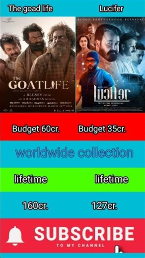 Lucifer vs The goat life South movie#boxofficecollection #trending #viral #youtubeshorts #song