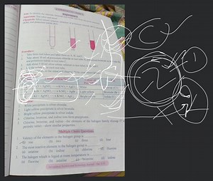 The most reactive element in the halogen group is... | Filo