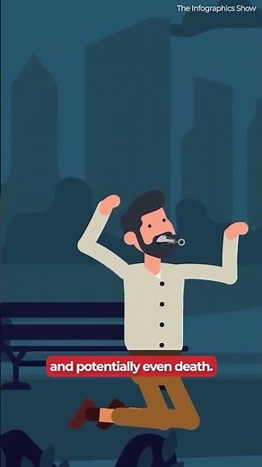 Historical Punishments & Torture on Women | History 101