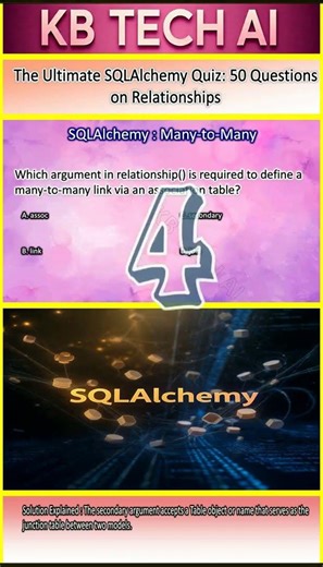 300 Python Libraries MCQs Ultimate Practice for Interviews and Exams 032