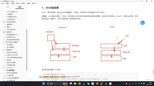 118Linux系统shell的定义