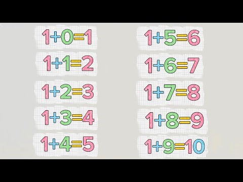Math Addition For Kids | Adding By 1 | Preschool Learning | Learn Addition |