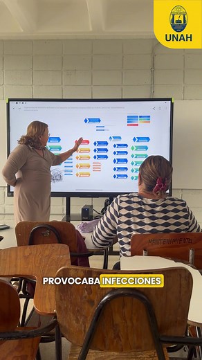 Tecnología en Educación UNAH: Pantallas Interactivas