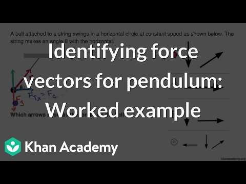 Identifying force vectors for pendulum: Worked example | Physics | Khan Academy (IN accent)
