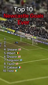 Top 10 Best Ever Newcastle United Goals | Royalty