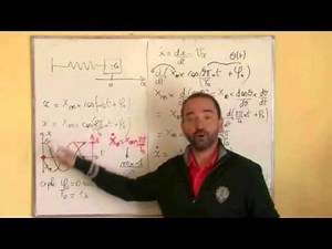 cinématique / IV) étude de quelques mouvements