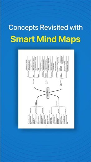 ICSE Class 10 Competency-Focused Questions 2027 | All Subjects | Oswaal Books