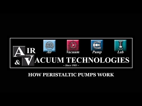 How Peristaltic Pumps Work