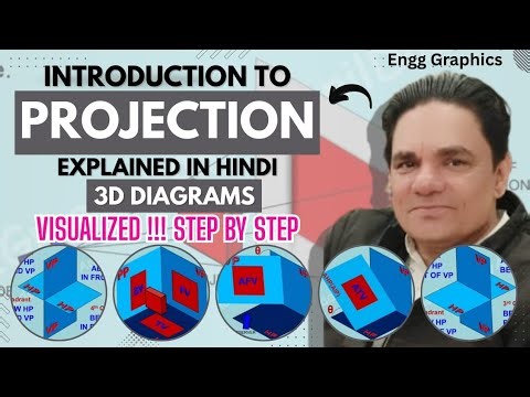 Introduction to Projection | 3D Visualization | Engineering Graphics in Hindi