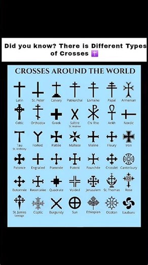 Did You Know? Different Types of Crosses Around the World ✝️🌍