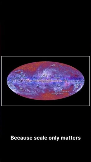 Universe Doubles in size #shorts #facts #viral