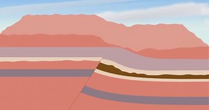 Il W. W. Norton-Marshak Geology mostra una sintesi del processo che caratterizza la formazione di una struttura monoclinale. | Scienze della Terra