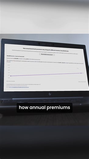 5.1K views · 11 reactions | Are you at risk of paying more for your...