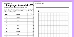 Languages around the World Worksheet