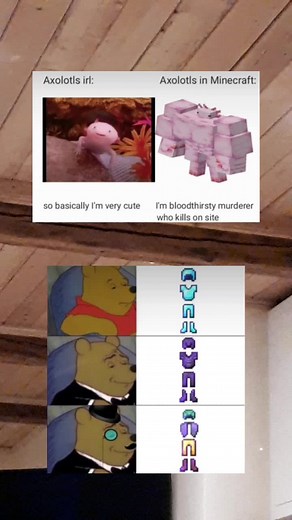 Animated Characters in Fun Video Sequences