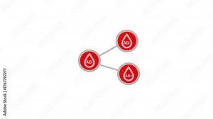 Blood can be given to groups AB- to AB+, AB-. ab- blood group compatibility chart. blood donation blood type chart