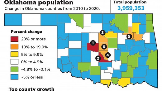 Here's how much Oklahoma City has grown over the last decade, according to the 2020 U.S. Census