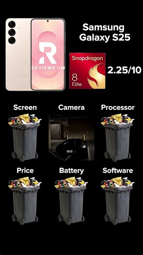 Rating the Samsung Galaxy S25: Pros and Cons