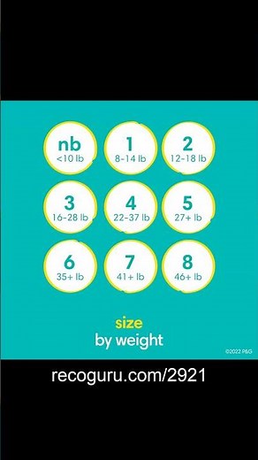 Pampers Swaddlers Size 1 - Honest Review!