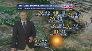 3.4K views · 19 reactions | Here is a look at your finally Friday forecast. Expect breezy weather in the Valley later toda, with temperatures near 80. Forecaster Kevin Charette | KGET - TV 17 Bakersfield | Facebook