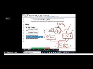 Day 15 PYTHON @ 4 00 PM IST by Mr KV Rao CONDITIONAL STATEMENTS IN PYTHON