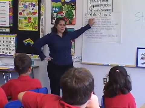 Learning Strategies: Discuss the Strategy