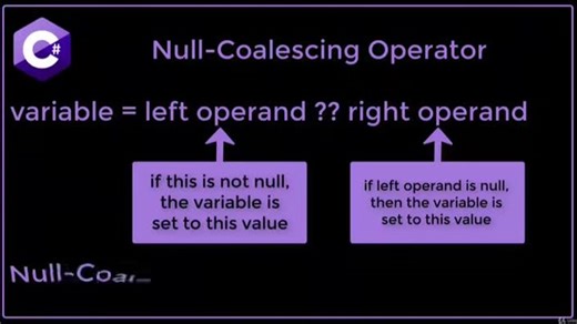 4. Getting Started With C# - 17. Null-Coalescing Operator