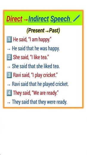 Direct→Indirect Speech 🖊️ on Present-Past (2026). #shorts