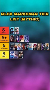 MLBB Marksman Tier List 2025 🔥 Meta to Underperforming (Full MM Ranking)