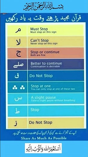learn how to stop in the quran