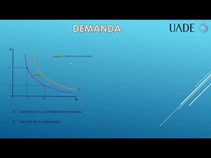 Oferta y Demanda