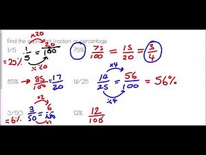 Equivalent Fractions, Decimals and Percentages - Mr Morley Maths