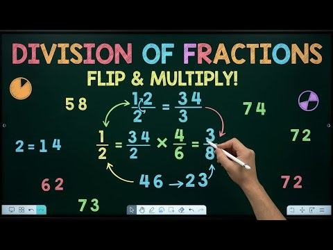How to Divide Fractions Step by Step