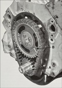 How it Works: Camshaft Drives
