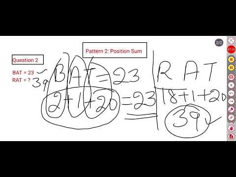 Coding Decoding Basic Class 🔥 | Reasoning Part 1 | Easy Explanation