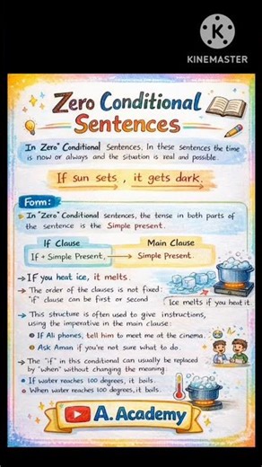 zero conditional sentences by A.Academy for css pms upsc and other competitive exam