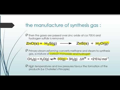 ammonia production
