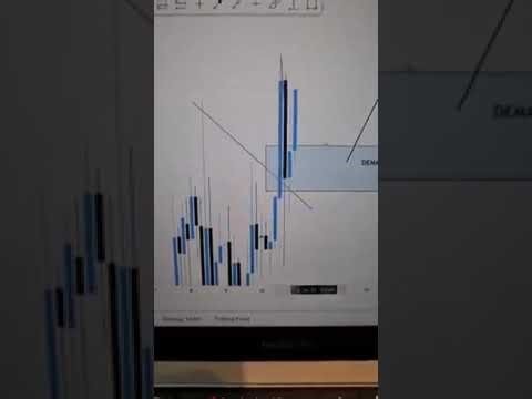 2025 Ref Wayne's NFP Trading strategy #shorts