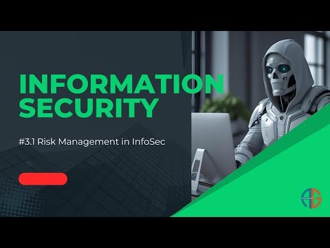 3.1 Risk Management in Information Security