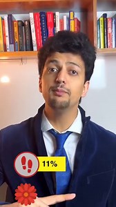 80K views · 1.3K reactions | ELON’s 5 step secret to learning 10x...