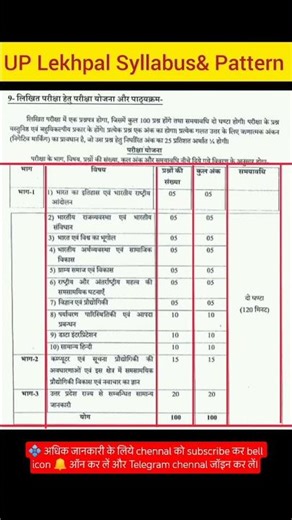 lekhpal syllabus 😱
