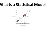 [StatQuest] Statistics Fundamentals - 统计学基础