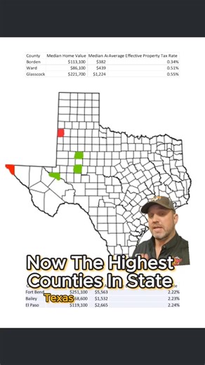 Property tax rates in the state of Texas #propertytaxes #austinpropertytaxes #houstonproperty #dfw #sanantonio #jamesbigleyranches | James Bigley Ranches