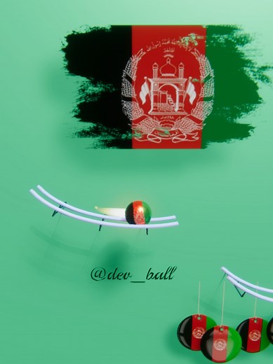 Afghanistan National Anthem — History, Meaning & Lyrics