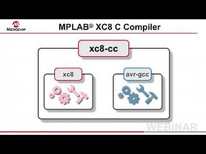 Introduction to MPLAB® XC8 v2.0