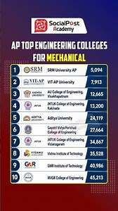 AP EAMCET 2026 Counselling Updates | Rank vs College vs Branch | AP EAPCET Colleges List