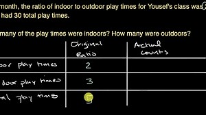 Part to whole ratio word problem using tables