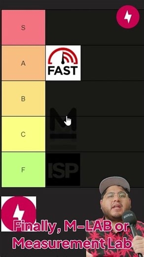 Which Internet Speed Test Can You Trust?