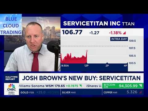 JOSH BROWN SHARES NEW STOCK PICKS FOLLOWED BY MY ANALYSIS