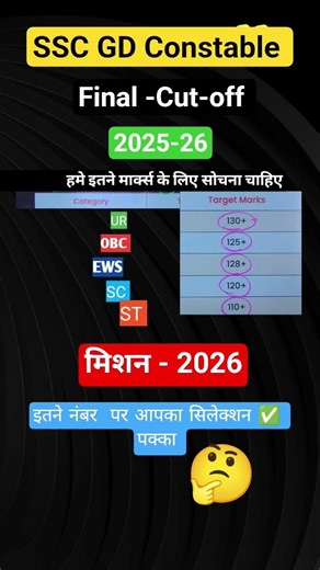 SSC GD Constable Cut-off 2025-26ll #sscgd #cutoff #finalcutoff #shorts #ssc #studymotivation